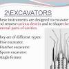 Dental excavators and carvers are used by dentists in cavity preparation. Https Encrypted Tbn0 Gstatic Com Images Q Tbn And9gcrvoqub2ielree 2cu Dykwlsrgrgsouspb7mncf1ajirokqapa Usqp Cau