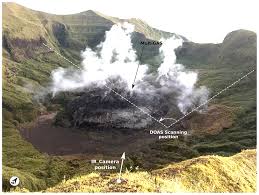 The original post was taken down from the channel lupisvulpes i have re uploaded it here for the world to enjoy. Nhess Insights Into The Recurrent Energetic Eruptions That Drive Awu Among The Deadliest Volcanoes On Earth