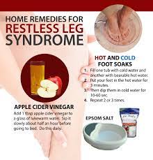 Restless Leg Syndrome Symptoms Causes And Support Strategies Restless Legs Restless Leg Syndrome Restless Leg Remedies