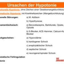 Schwangerschaftswoche auftritt (schwangerschaftsunabhängige hypertonie) und bluthochdruck, der sich man spricht dann von einer schwangerschaftsvergiftung, der sogenannten präeklampsie, die. Arterielle Hypertonie Doccheck Flexikon