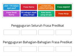 Contoh ayat gabungan fn dan fk. Frasa Nama Frasa Sendi Nama Sumber Pengajaran