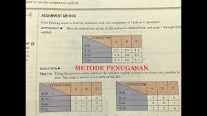 Di manakah akal fikiran yang diberikan oleh allah swt. Contoh Assignment Yang Lengkap Contoh Assignment Yang Cute766