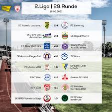 Liga (austria) tables, results, and stats of the latest season. Bellitwkf5irfm