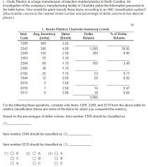 Year 1289 (mcclxxxix) was a common year starting on saturday (link will display the full calendar) of the julian calendar. Solved L Houts Plastics Is A Large Manufacturer Of Injec Chegg Com