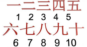 An upcoming kanji lesson will cover the numbers 1 to 9,9999,. How To Count In Japanese Real Japanese You Ll Actually Use