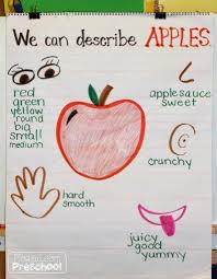 Apple Circle Time Play To Learn Apple Preschool Apple Kindergarten Preschool Apple Theme