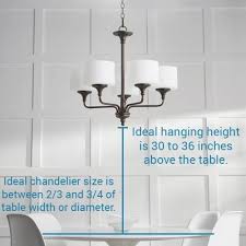 How high do i want to place the sconces on the wall? How To Choose The Right Size Lighting Fixture Lightsonline Com Lightsonline Com