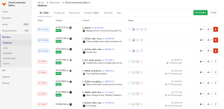 Features Gitlab