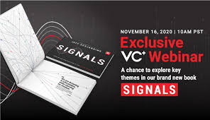 What S New On Vc In November 2020 Visual Capitalist