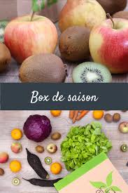 Des Fruits Legumes De Saison En 2020 Fruits Et Legumes De Saison Fruits Et Legumes Panier De Fruits