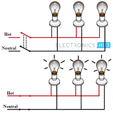 The term cable eventually denoted to a nautical line of numerous ropes applied to anchor. Electrical Wiring Systems And Methods Of Electrical Wiring