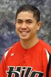 2013 Baseball Roster