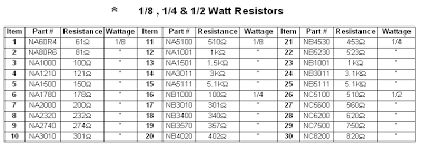 Resistor_usage