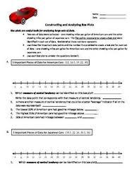 Constructing And Analyzing Box Plots Box Plots Math Class Plots