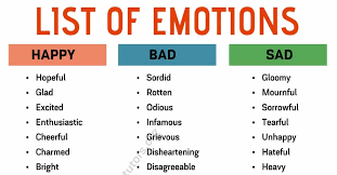 To avoid reusing tired gestures or slipping into telling, use this thesaurus to brainstorm fresh body language, visceral sensations, and thoughts to express your character's emotions in ways that make sense for them. Another Word For Ecstatic Or Enthusiastic