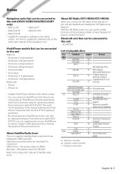 Una técnica común utilizada por ellos es pedir un código de seguridad para el estéreo de un auto al ser quitado del mismo. Cannot Get Passed Pin Code Kenwood Dnx5140 Support
