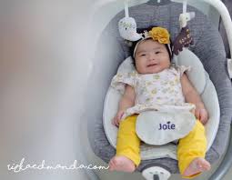 Tp cuma kepake smp 6 bulan kl aku, tergantung anaknya juga. Review Joie Serina 2 In 1 Ayunan Elektrik Rocker Untuk Bayi