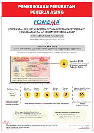 Moreover, many foreigners visit the country specifically for medical the foreign worker hospitalisation and surgical insurance scheme (skhppa) is a compulsory scheme that covers the hospital charges of foreign. A Complete Reference Of Fomema Medical Fomema Sdn Bhd Facebook