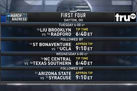 The 2022 ncaa tournament for march madness starts with first four games in dayton, ohio and continues through to the 2022 final four in new. Ncaa Tournament 2018 First Four Schedule Set For Dayton Sbnation Com