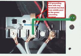 Connect wires from the battery to the two shorter prongs, then connect the positive led wire to the third prong and connect. 3 Prong Dryer Wiring Diagram Roper Dryer Wiring Harness Begeboy Wiring Diagram Source