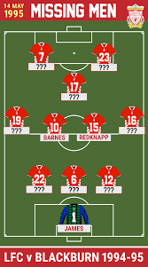 Jun 05, 2021 · a blackburn rovers link to all 24 euro 2020 teams. Missing Men Blackburn Rovers 1995 Liverpool Fc