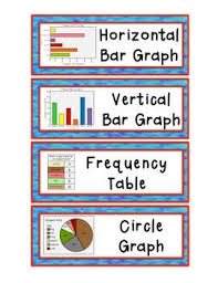 What Is A Frequency Table In 3rd Grade Math Modern Coffee
