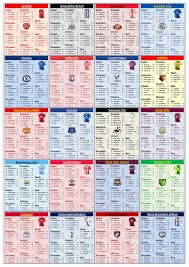Hoping champions league and cup rescheduling will balance it out a bit. Barclays Premier League Fixture List 2015 16 Printable Leicester City Fixture List Premier League Fixtures