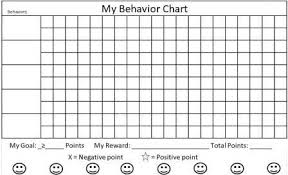 behavior chart projects diy crafts behavior chart