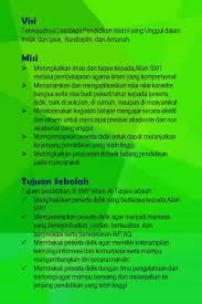 Maybe you would like to learn more about one of these? Smp Islam At Taqwa Jl Benda Timur Xv Benda Baru Pamulang Pamulang 2021