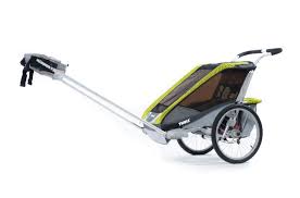 Pin On Thule