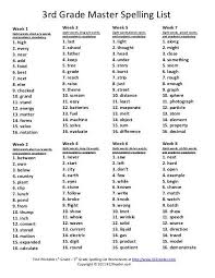 3rd Grade Master Spelling List Reading Worksheets Grammar Grade Spelling Spelling Lists 3rd Grade Spelling Words