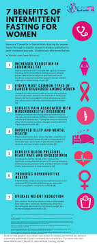 Pin On Cosmetic Procedures