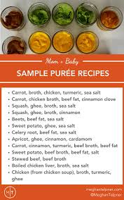 How to transition baby from puree to table food. Baby Food Introduction Purees Solids And Meal Time Practices