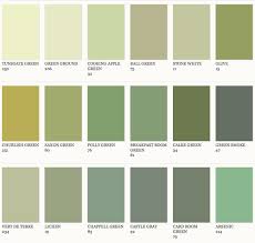 L Annee 2013 Placee Sous La Couleur Vert Emeraude La Pratique 2 2 Paperblog Murs Vert Olive Couleur Vert Couleurs De Peinture Verte