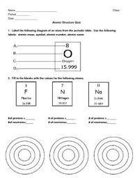 Some of the worksheets displayed are protons neutrons and electrons practice work answer key, structure of matter work answers key ebook, atomic structure work 1 answers, atomic structure review. Cana Modz Teaching Chemistry Chemistry Classroom Chemistry