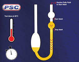 what does the iso vg number of a lubricant mean petroleum