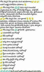 Pin By Katyayani Rama On Healthy Good Health Tips Health Tips