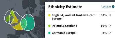 Great britain (england, scotland and wales). Ancestry Dna Dna Story