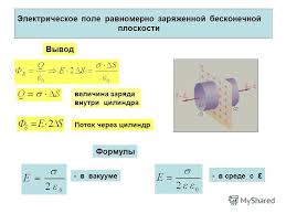 Что такое электрический заряд q. Zakon Sohraneniya Zaryada Formula Zakon Sohraneniya Elektricheskogo Zaryada Urok Fizika 8 Klass Internet Magazin Instrumenta Yato Tools Ru Elektrotovary I Instrument