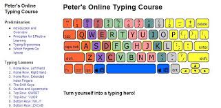 Whoops Look We Re Learning Typing Lessons Online Typing Teaching Technology