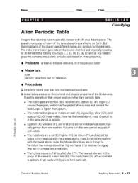 The alien periodic table is a list of alien elements and their symbols. Alien Periodic Table