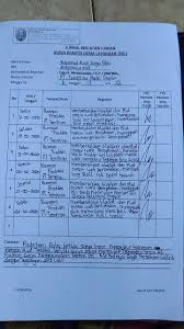 Kesesuaian aktiviti dengan tahap kemampuan murid. Jurnal Harian Pkl Minggu Ke 6 My Story