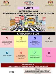 Pendidikan keselamatan jalan raya prasekolah sebagai rujukan kepada guru prasekolah dalam melaksanakan. Slot 1 Latarbelakang Pkjr