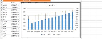 best excel tutorial stock chart