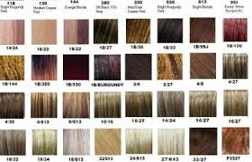 Exquisite Redken Hair Color Chart Equipstudio Club