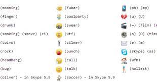 Secret Emoticons In Skype Emoticon Skype Emoticons Skype
