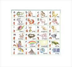 Sample Sign Language Alphabet Chart 9 Documents In Pdf Word