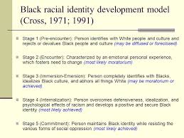 Cross S 2001 Black Racial Identity Development Model Stages Identity Development Racial Identity