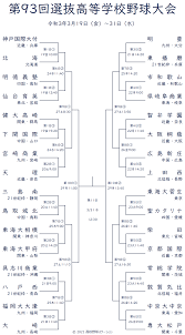 ジ 泥酔 近親 合宿 ナンパ 病院 黒人 巨乳 jk 露出 童貞 風俗 従妹 目撃 妻 輪姦 混浴 温泉 高校生 先生 後輩 同窓会 高校 ソープ 会社. ã‚»ãƒ³ãƒãƒ„2021 ç¬¬93å›žé¸æŠœé«˜æ ¡é‡Žçƒå¤§ä¼š æ—¥ç¨‹ çµ„ã¿åˆã‚ã› ãƒˆãƒ¼ãƒŠãƒ¡ãƒ³ãƒˆè¡¨ å‡ºå ´æ ¡ ã‚³ãƒ­ãƒŠå¯¾ç­– æ­´ä»£å„ªå‹æ ¡