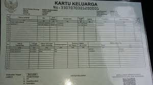 Download kartu keluarga kosong free in pdf format. Pengaduan Masyarakat Https Disdukcapil Wonosobokab Go Id